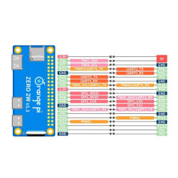 Orange Pi Zero 2W - 1GB RAM